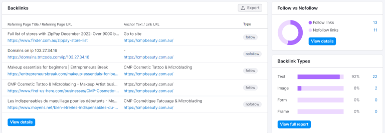 CMP Beauty — improved backlink profile showing 24 backlinks from 18 referring domains