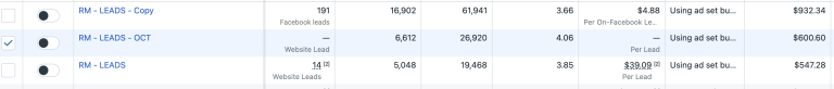 GWM Weddings Meta Ads campaign dashboard — 191 leads at $4.88 CPL