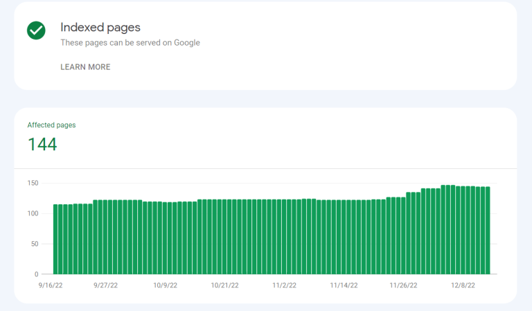 Home Healthcare Online — Google Search Console indexed pages chart