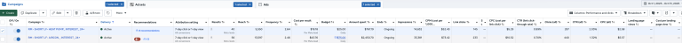 LEDCOM Meta Ads Manager campaigns overview — Heat Pump and Air Conditioning campaigns performance