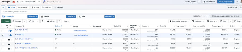 Nuut Meta Ads Manager — max-range view · 273 + 598 purchases across campaigns