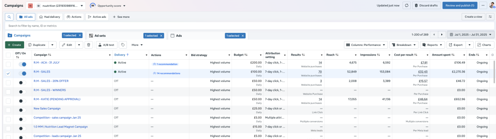 Nuut Meta Ads Manager — July 2025 campaign performance