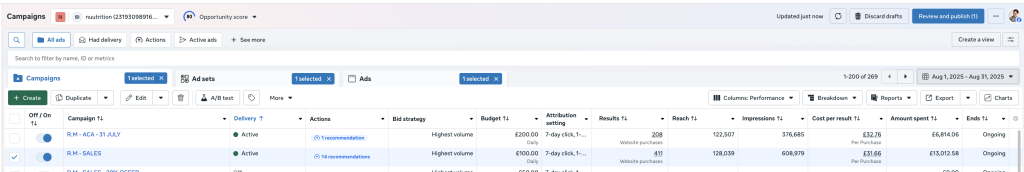 Nuut Meta Ads Manager — August 2025 campaign performance · 411 purchases