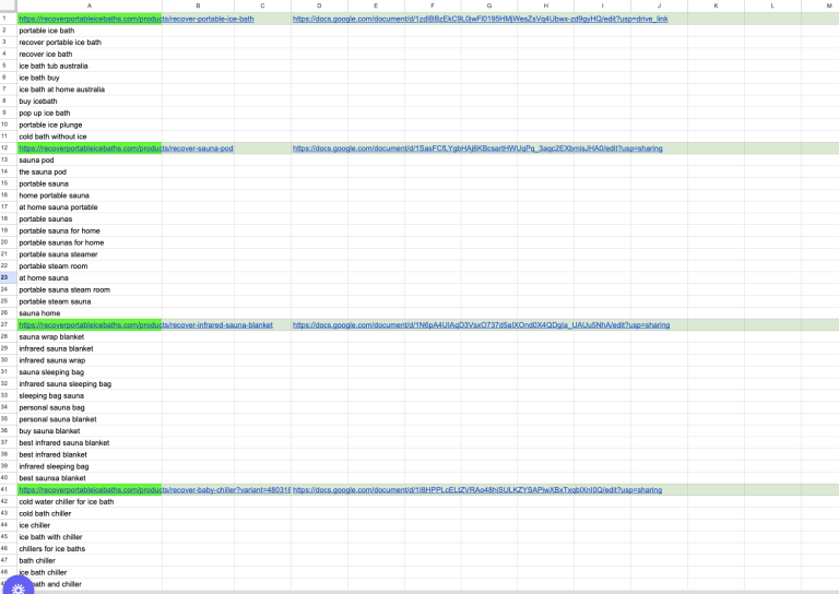 Recover SEO keyword plan