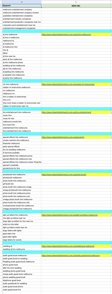 Vibe Entertainment keyword plan — services mapped to dedicated URLs across Melbourne suburbs