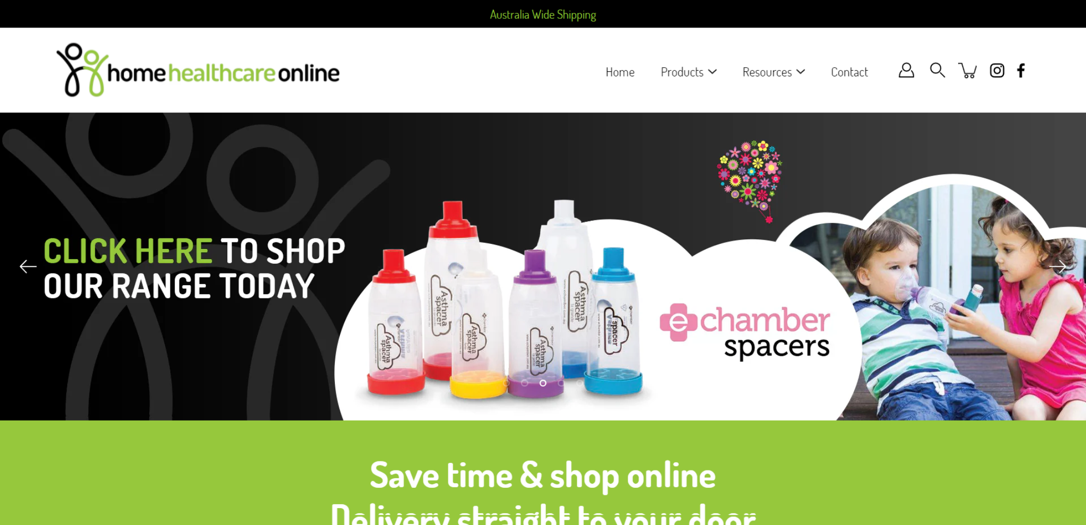 332% Increase Ranked KW